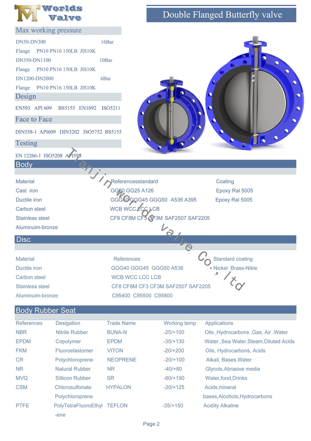 OEM ODM PTFE PFA Coaed Disc CF8 CF8m SS304 SS316 Wcb Bronze API ANSI DIN JIS BS Standard Control Butterfly Valve Gate Valve Check Valve Y Strainer